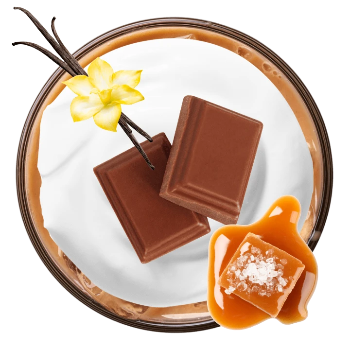 Miranda’s Chocolate Yum 